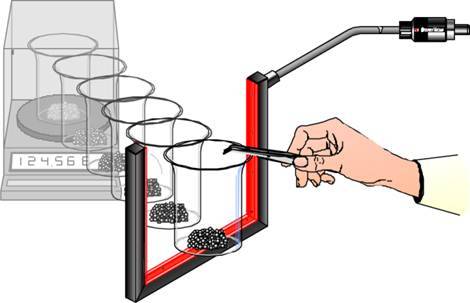 Supprimer l'électricité avant pesage