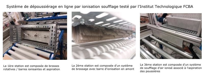 Système de dépoussiérage parfait après perçage du bois